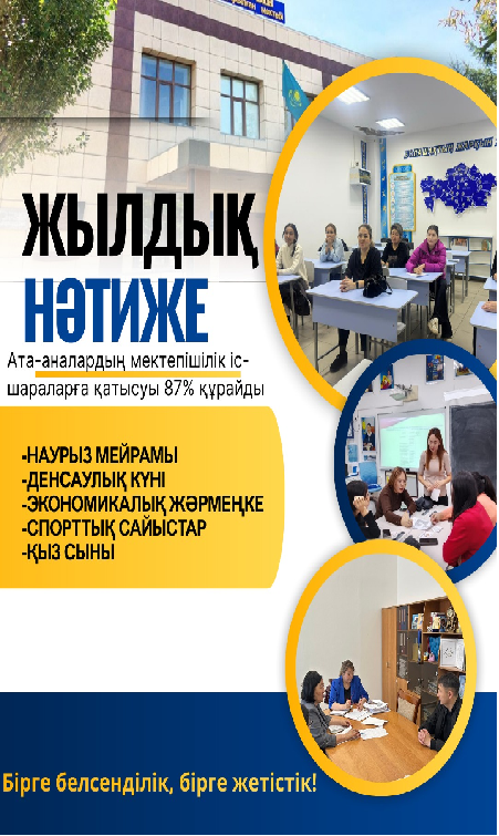 2025 жылдың мектеп өміріндегі маңызды жетістіктердің бірі – ата-аналардың мектепішілік іс-шараларға қатысу үлесінің 87%-ға артуы болды.