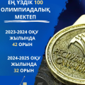 Ең үздік олимпиадалық мектеп атандық